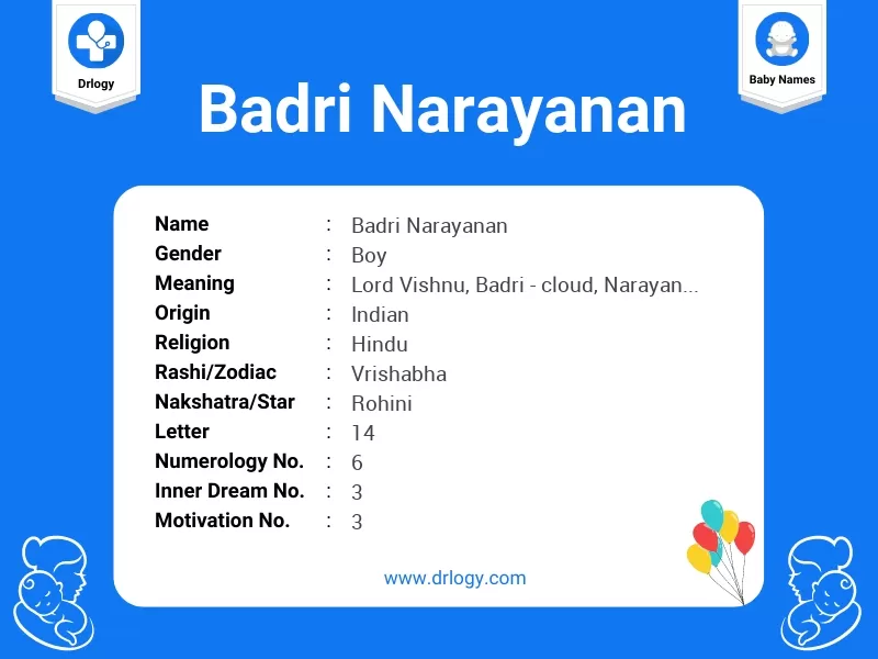 Badri Narayanan Name Meaning